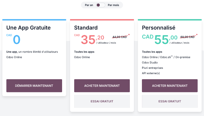 Tableau pricing Odoo