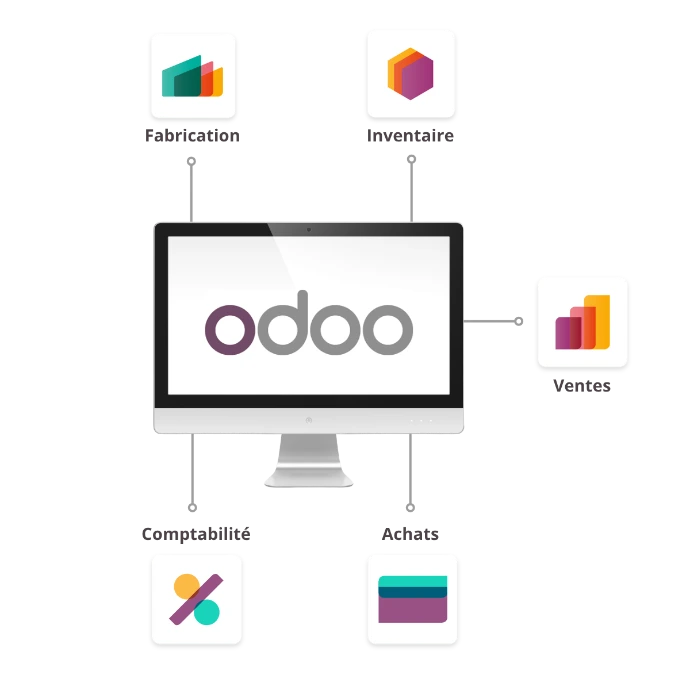 module odoo